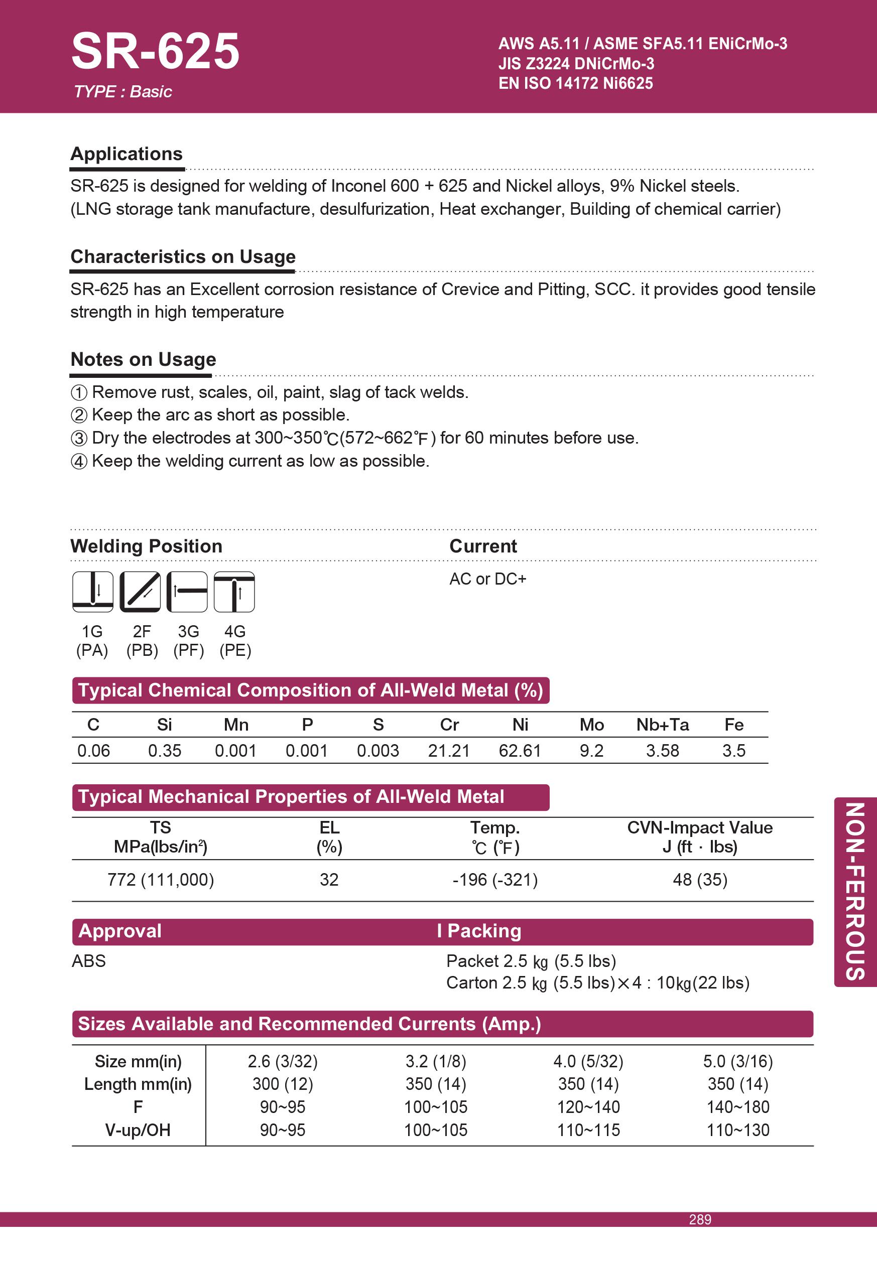 Sr625 Reference จำหน่ายลวดเชื่อม Hyundai SR-625 เหมาะในงานเชื่อม Inconel นิเกิลอัลลอย ...