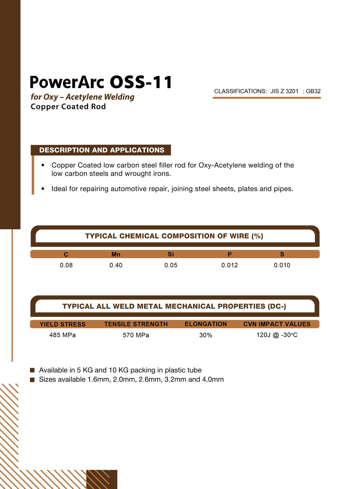 PowerAc OSS-11