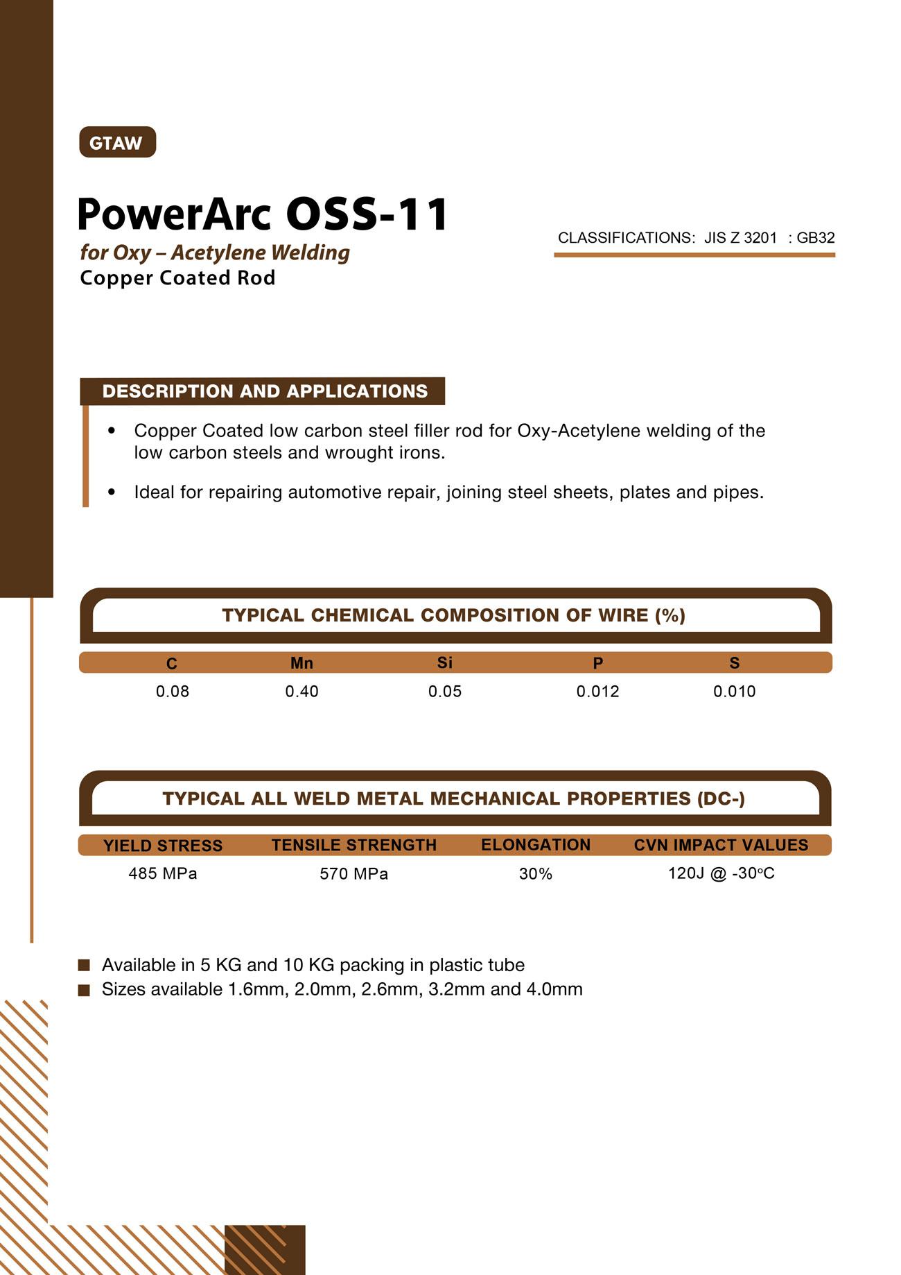 oss-11