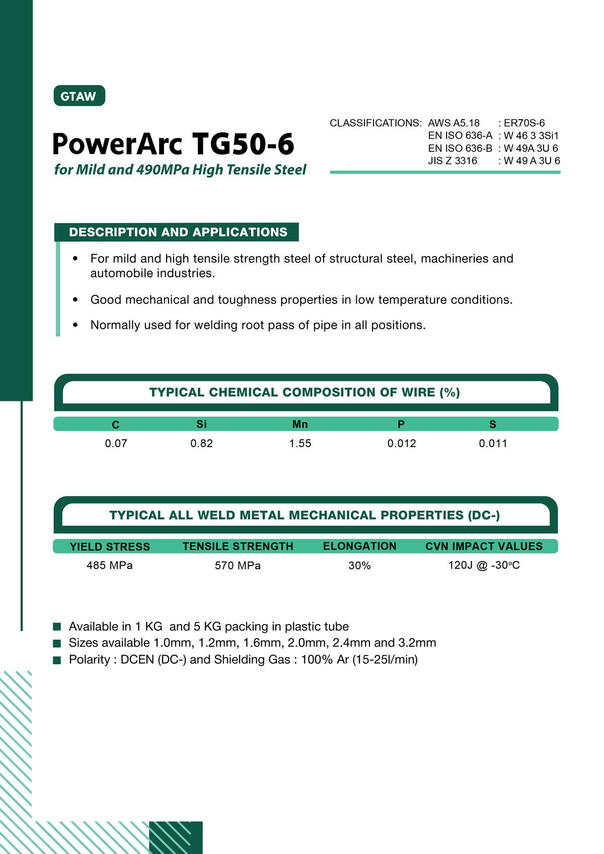 PowerArc TG50-6 TG50-6