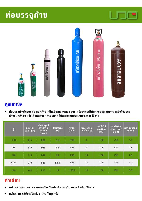 cylinder specification